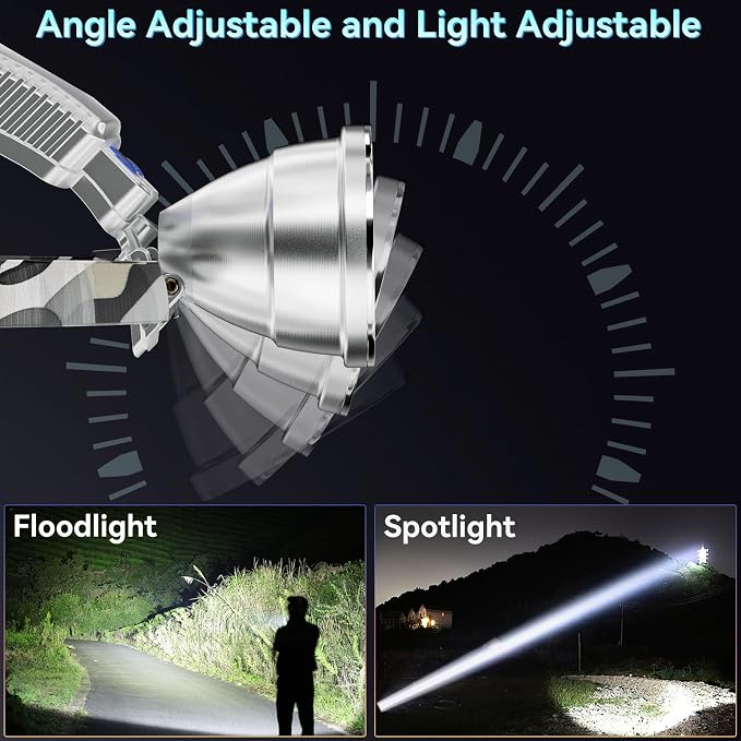 High Lumen LED Rechargeable HeadLamp,Zoomable Bright Headlamp with 5 Modes & IP65 Waterproof, LCD Display, Motion Sensor, Adjustable Headlight for Camping, Outdoors (Spotlight+Floodlight-White Light)