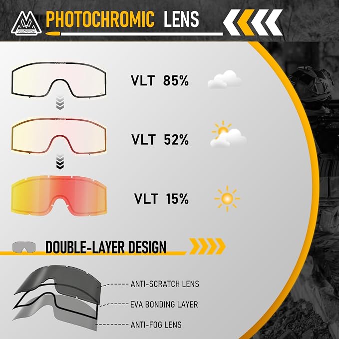 Airsoft Goggles Anti Fog with ANSI Z87.1 Certified, Safety Goggles Impact Resistant, Tactical Shooting Glasses