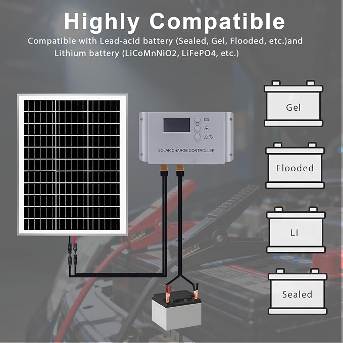 Solar Panel Kit 20W 12Volt Solar Battery Charger with 10A Charge Controller for Off Grid RV Boat Car Trailer Automotive Truck Motorcycle Camper (20w Solar kit)