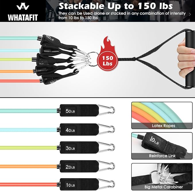 WHATAFIT Resistance Bands, Exercise Bands, Workout Bands with Handles, Door Anchor and Ankle Straps, 5 Resistance Levels Fitness Bands for Strength Training, Physical Therapy, and Home Gym Equipment