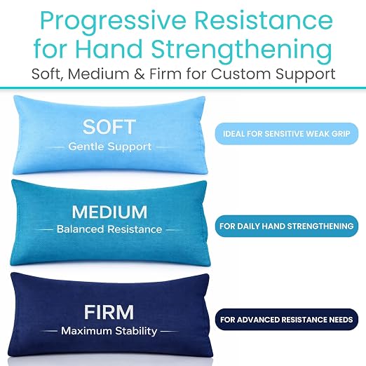 Vive Palm Grip Protector (3 Pack) - Hand and Finger Contracture Cushions - for Arthritis, Skin Breakdown, Exercise Strength - Comfortable Elastic Band Sized for Men and Women - Stroke Patient Rehab