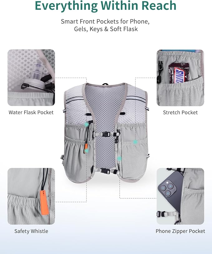 ECOHUB Running Hydration Vest Backpack with 2*500ML Soft Flask, Lightweight Trail Running Pack for Men Women, Adjustable No Bounce Hydration Backpack for Marathon Hiking Cycling