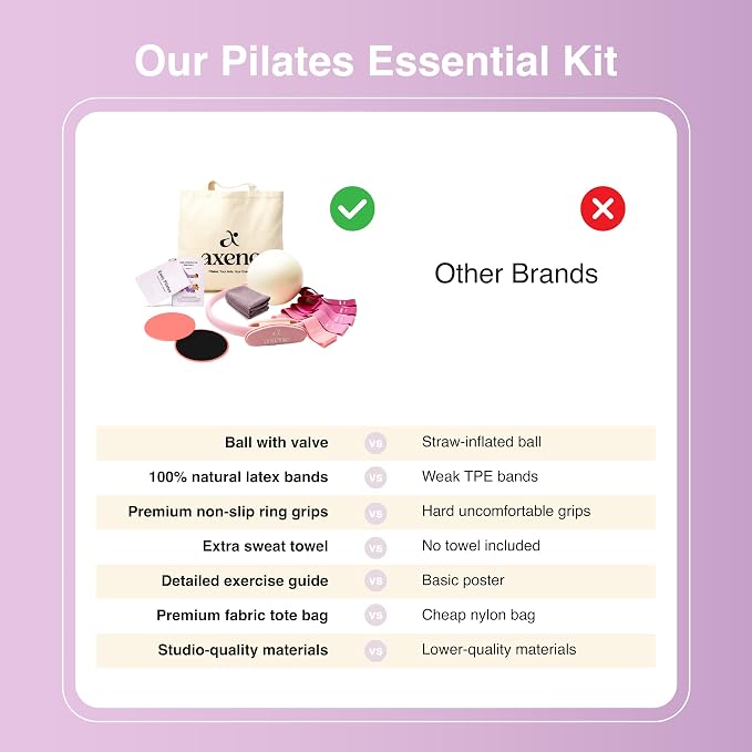 Axene Pilates Ring Kit for Home Workouts – 14" Magic Circle, Pilates Equipment Set for Women | Resistance Bands, Core Sliders, Non-Slip Socks, Bilingual Guide & Carry Bag
