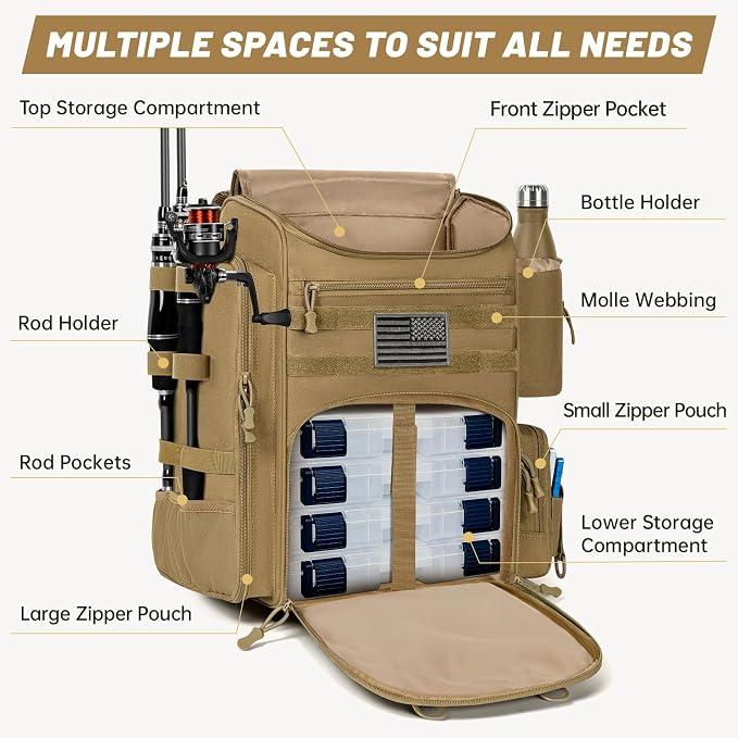 40L Fishing Backpack Water Resistant Fishing Tackle Bag with 2 Rod Holders, Tackle Storage Bag for Anglers(Khaki,Bag Only)