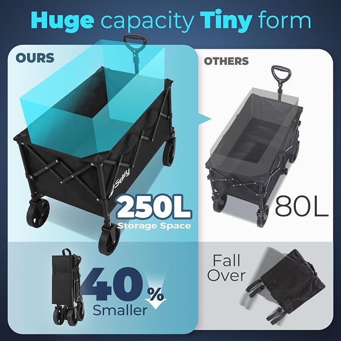 Sekey Collapsible Foldable Wagon with 330lbs Weight Capacity, Heavy Duty Folding Wagon Cart with Big All-Terrain Wheels. Black