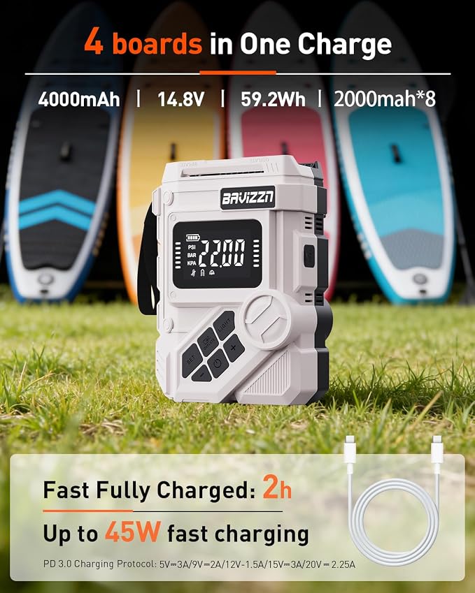 59.2Wh Rechargeable SUP Pump, 22PSI Electric Paddle Board Pump with Auto-Off & LCD, Dual Power (Battery/12V Car) & Type-C Input, Portable Inflator for Kayak Boat Inflatables Camping
