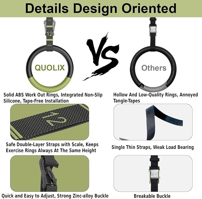 QUOLIX Gymnastic Rings with Adjustable Straps, Non-Slip Pull Up Rings with Straps, 1300lbs Exercise Rings with Straps for Home, Gymnastics Rings for Home Gym, Workout, Exercise, Training, Calisthenic
