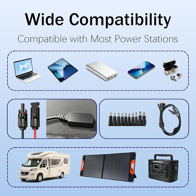 20W Portable Foldable Solar Panel, 3-Fold Solar Charger with USB QC3.0 & DC Outputs, lPx4 Waterproof Solar Panel Charger for Camping, Hiking, Portable Source, Emergency Power Outage