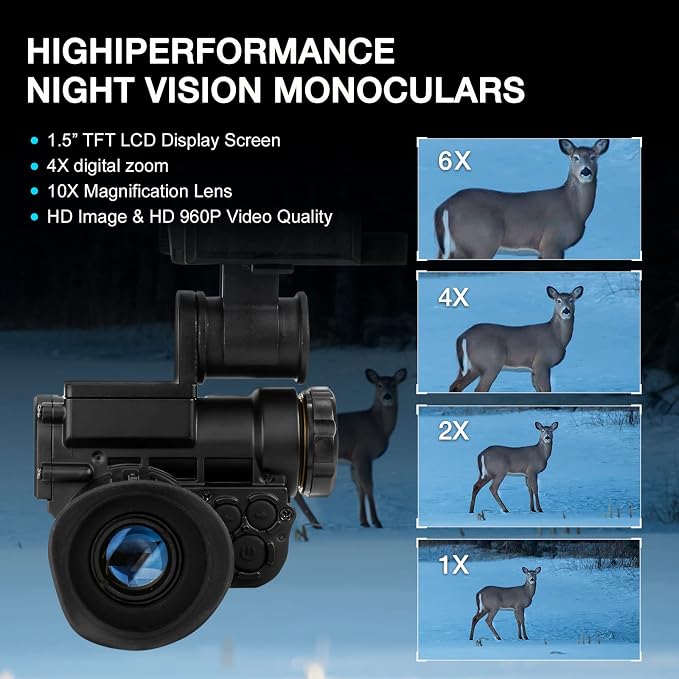 Night Vision Goggles for Helmet, Head Mounted Digital Night Vision Monocular with 4 Color Modes, 3X Magnification Infrared HD Record&Playback Goggles for Hunting Surveillance Camping