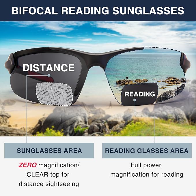 DEHOTRE 2 Pack Bifocal Reading Sunglasses Men TR90 Frame Wrap Around Sports Semi Rimless Sun Readers for Driving Golf Fishing