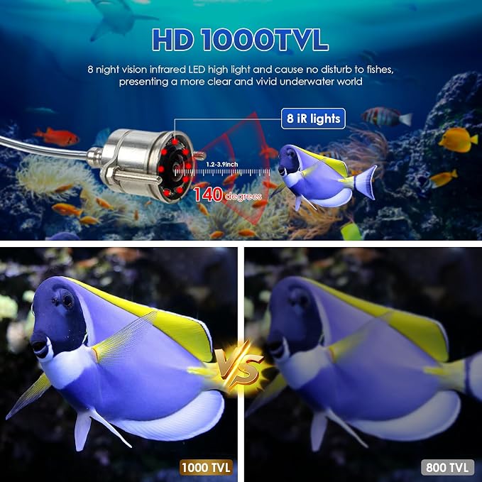 Underwater Fishing Camera, 140-Degrees Wide Angle 1200TVL Fish Finder 4.3" HD Portable Fishing Camera with 9pcs IR Lights for Boat, Lake, Ice Fishing(15M/50ft)
