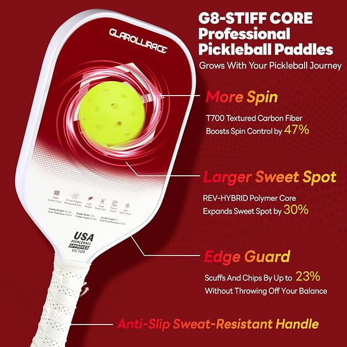 Pickleball Paddles Set of 2 | 4 Pickleball Rackets, USAPA Approved Pickleball Set, Fiberglass | Carbon Fiber Surface & 13 mm PP Honeycomb Core,4 Indoor & Outdoor Pickle Balls