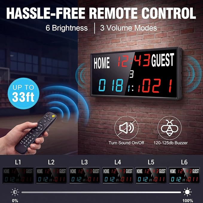 15 Inch LED Digital Scoreboard with 33FT Remote - Timer & 24H Clock, IPX6 Waterproof, 6 Brightness, Dual Power: USB-C Plug-in & Power Bank, Wall Mount for Cornhole Basketball Pickleball