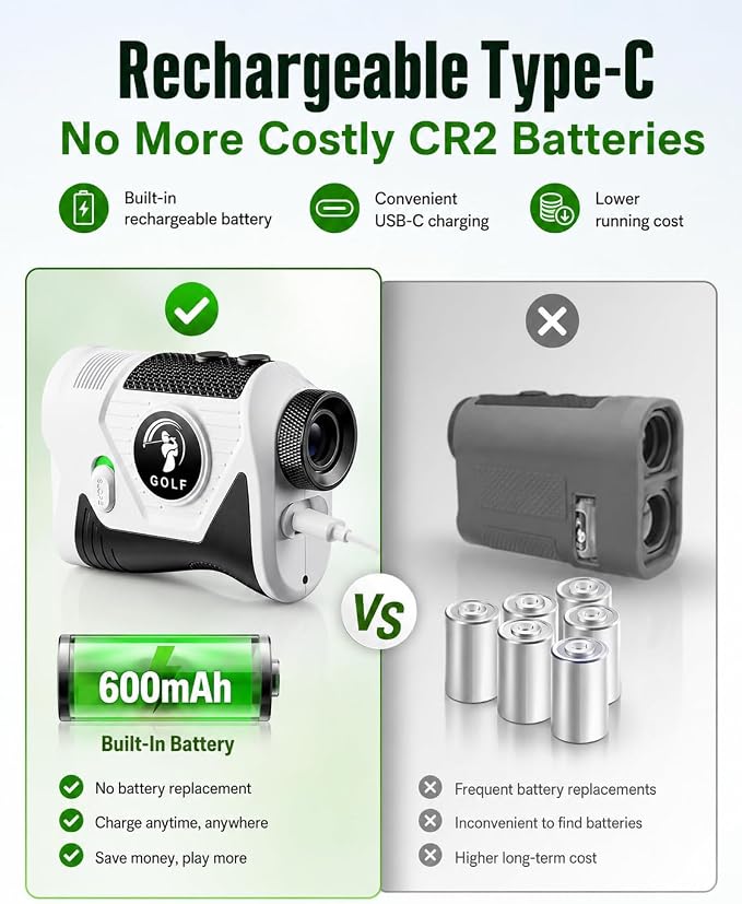 Golf Rangefinder with Slope, 1200 Yards Laser Range Finder for Golf, Flag Lock Vibration, Rechargeable Type-C, 7X Magnification, Tournament Legal, Father's Day Golf Gift for Dad