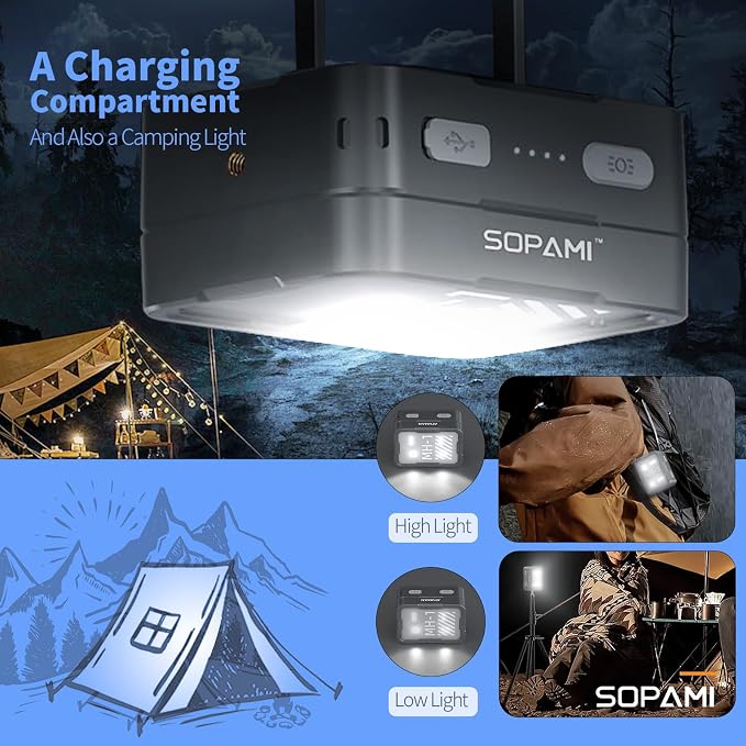 SOPAMI Rechargeable Headlamp, 2 Pack with Charging Case & Lantern, 3000 Lumens Super Bright, Motion Sensor Control, 8 Modes Waterproof Headlight for Camping, Hiking, Running, Emergency, Work