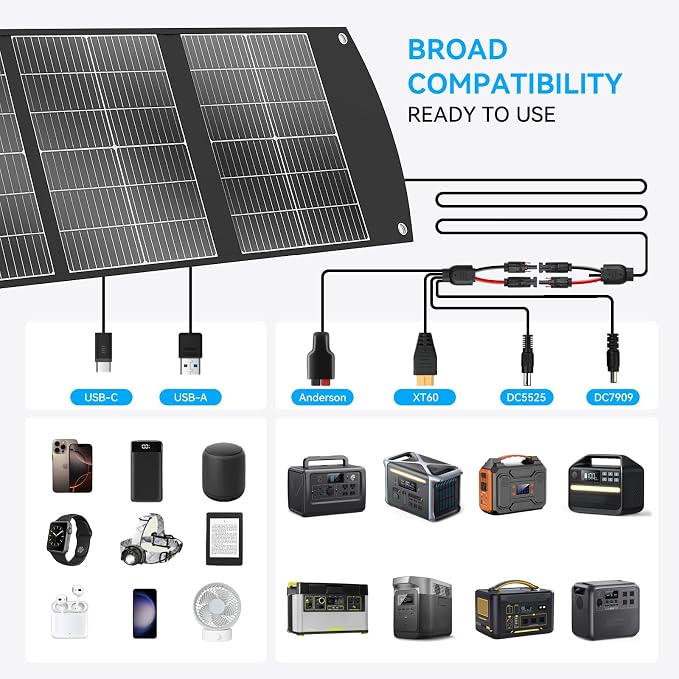 Ecosonique 200W Portable Solar Panel 11lbs Ultra-Light Foldable CPC for EcoFlow/Jackery/Bluetti Power Stations with MC4, XT60, USB-C 65W PD3.0 & USB-A QC3.0 for RV, Camping, Home Backup, Emergency