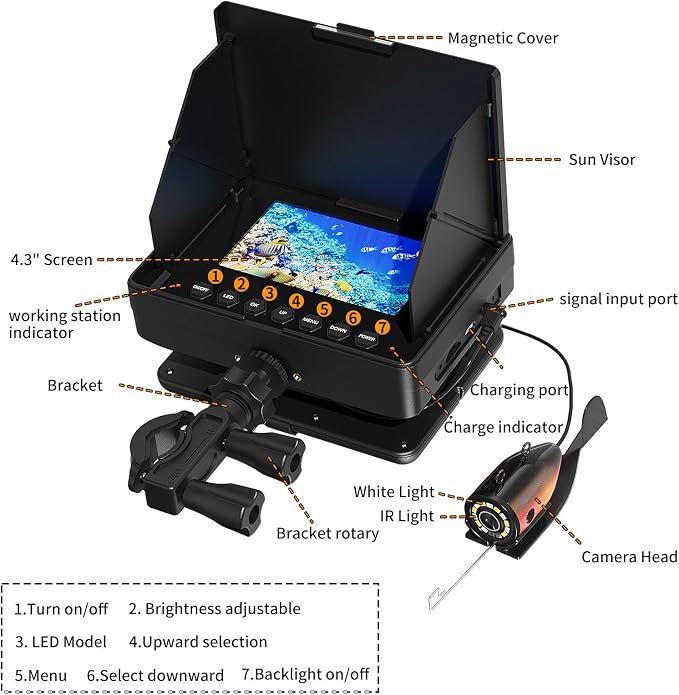 Underwater Fishing Camera, 4.3" HD 1200TVL Fish Finder Camera with 98ft Cable, 8500mAh Battery, 3X Zoom, 6 White & 6 IR LEDs for Ice Fishing, Sea & River, Portable Video Aquarium Camera(Easy to Use)
