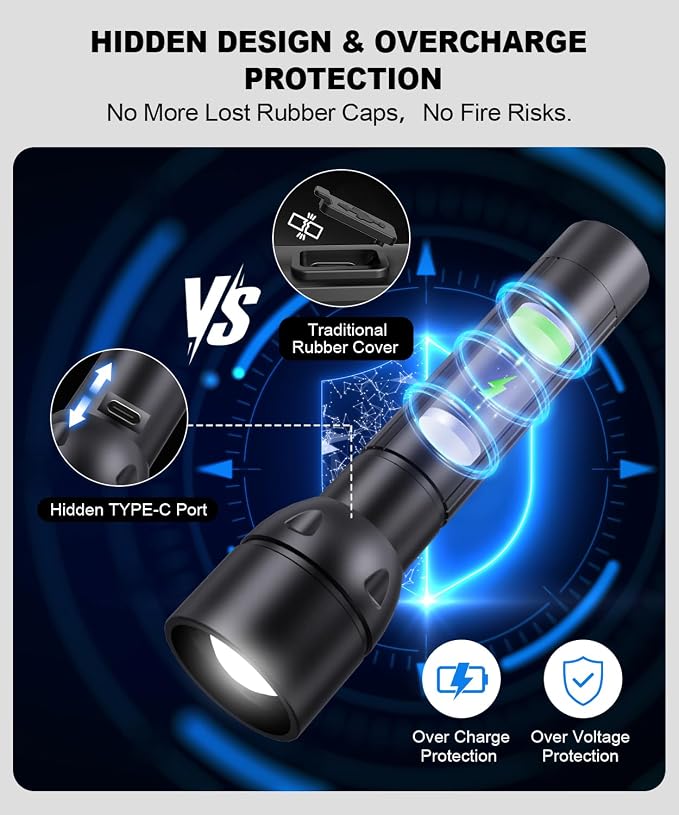 5066 Motion Sensor Detachable Head lamp with Magnet & K2503 3Packs Flashlight High Lumens with 12H Long Life