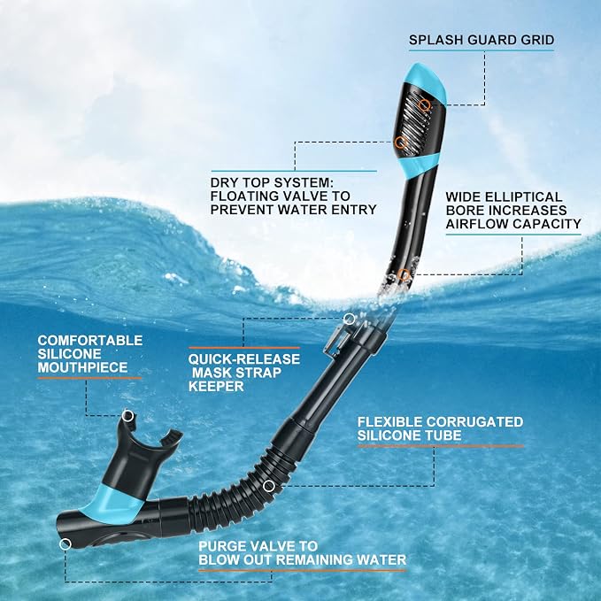 Odoland Snorkel Set, Adults Snorkeling Packages with Dry Top Diving Mask, Adjustable Swim Fins, Mesh Bag, Anti-Fog Anti-Leak Snorkeling Gear for Men Women
