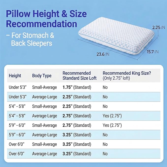 Thin Pillow for Sleeping, Cooling Gel Flat Pillow for Stomach and Back Sleepers, Ultra Slim Stomach Sleeping Pillows for Shoulder Neck Pain Relief, Low Profile Memory Foam Pillows 2.25-inches