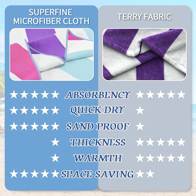 Whale Flotilla 4 Pack Quick Dry Beach Towels Oversized (35"x70"), Microfiber Sand-Free Beach Towel Set, Extra Large Compact Pool Travel Accessories, Purple/Navy/Aqua/Pink