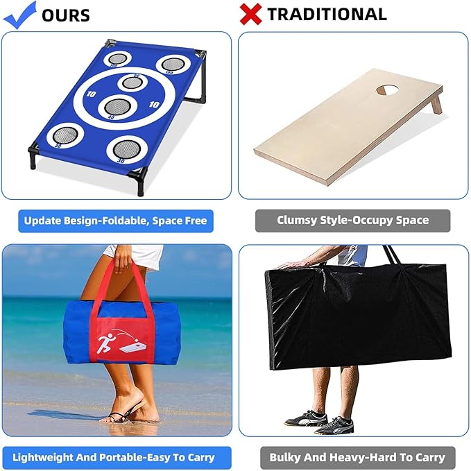 NZQXJXZ Cornhole Board Set with 8 Bean Bags 3x2 Ft Corn Hole Games Portable Cornhole Set for Indoor and Outdoor Ideal for Kids, Adults, Camping,Travel,Beach, Yard