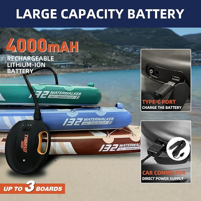 THURSO SURF 20PSI Rechargeable SUP Air Pump Digital Electric Paddle Board Pump 144W 4000mah Dual Stage Auto-Off Portable Inflation Deflation 12V DC Car Connector Battery Air Pump for Kayaks Boats