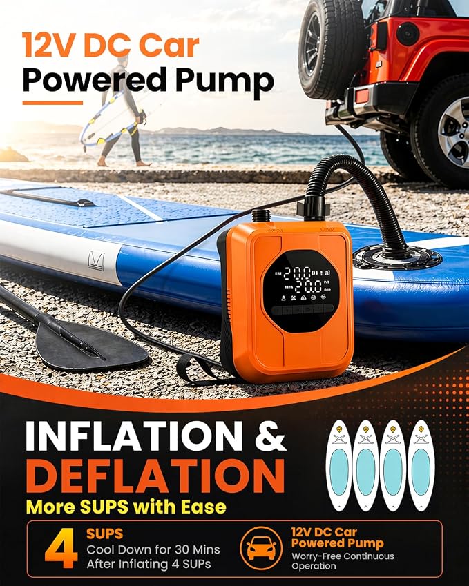 12V Car-Powered Paddle Board Pump, Electric SUP Pump with Auto-Off, Dual-Stage Fast Inflation to 20 PSI, Inflate/Deflate Air Pump with 7 Nozzles for Paddle Boards, Kayaks & Inflatables