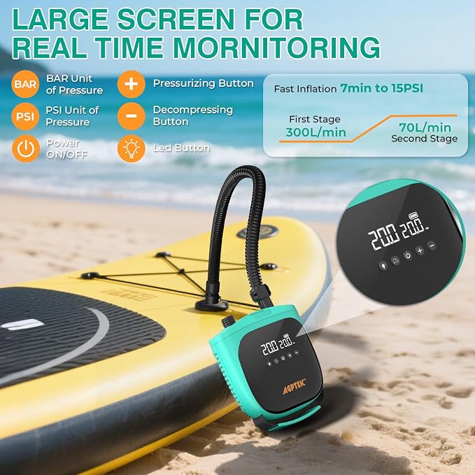 AGPTEK Paddle Board Pump Electric Sup Air Pump 20PSI Portable, Auto-Off 12V DC Car Connector for Inflator & Deflator Inflatable Stand up Paddle Boards,Boats,Inflators
