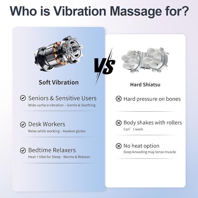 SLOTHMORE Massage Seat Cushion, Vibration Back Massager with Heat, Massage Chair Pad with Adjustable Neck Pillow, Neck/Back/Hip Heating, 8 Vibration Motors, Father Day Gifts