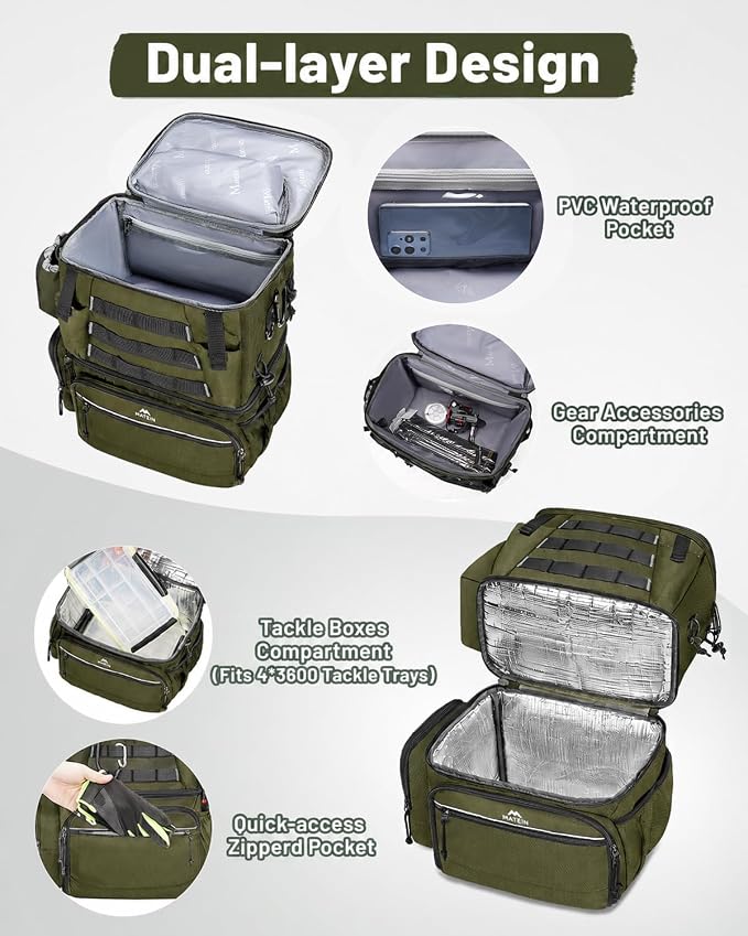 MATEIN Fishing Backpack with 4 Tackle Boxes, Fishing Bag with Rod Holder | 3600 Tackle Box 4 Pack, Water Resistant Tackle Backpack with Cooler Compartment, Safety Compass, Gifts for Fishermen