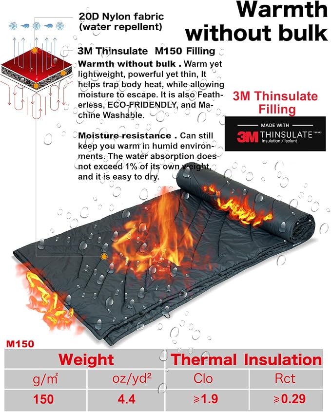 iClimb 1 3M Thinsulate Insulation Warm Blanket and 1 3M Thinsulate Insulation Sleeping Bag, Ultralight Compact for Adults Outdoor Camping Backpacking Hiking
