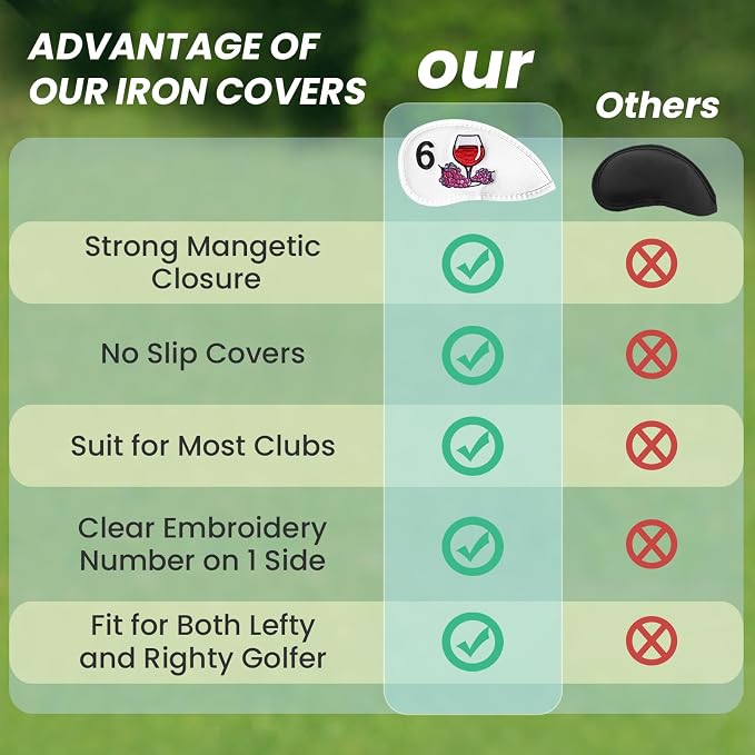 FINGER TEN Magnetic Golf Iron Headcovers Value 11 Pack, Durable PU Leather with Embroidered Numbers for Easy Identification, Multiple Colors Available Fits Most Iron Clubs