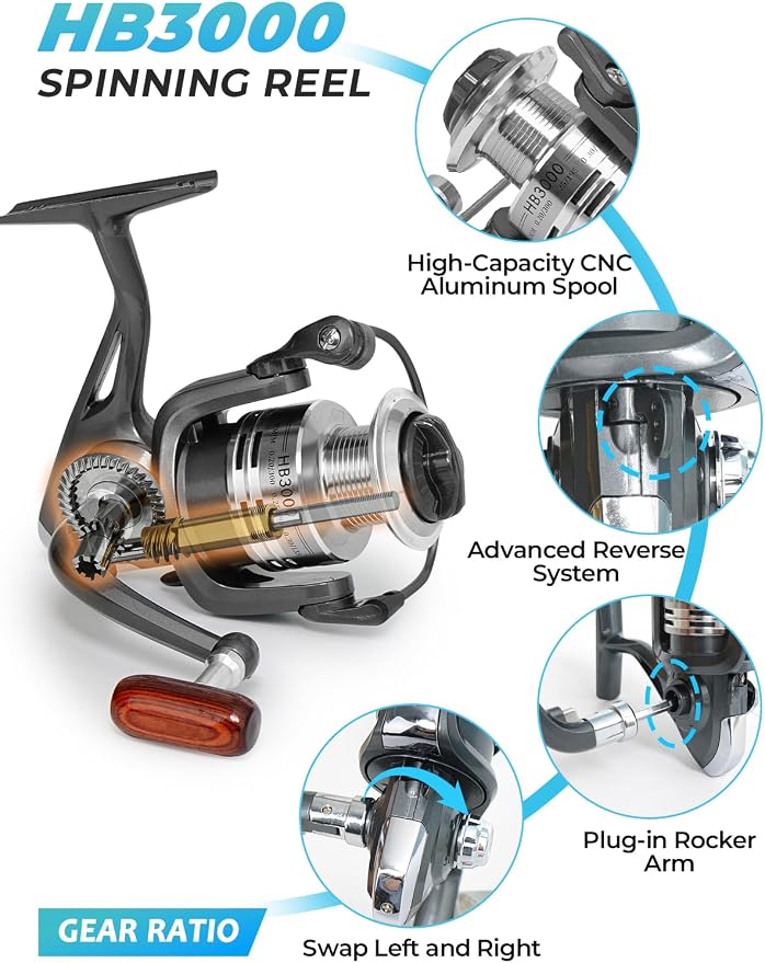 Jenseits 6Ft Spinning Fishing Rod Reel Combo, Freshwater Telescopic Kit | 5.2:1 Spinning Reel, Carbon Fiber Telescopic Rod, Includes Lures, Line & Carry Bag, Fish Gripper & Pliers for Beginner Angler