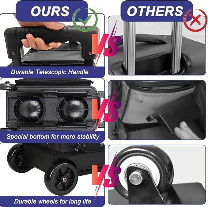 Goloni Double Roller 2 Ball Bowling Bag with Separate Shoe Compartment,2 Ball Bowling Bag with Wheels,Retractable Handle Extends to 40"