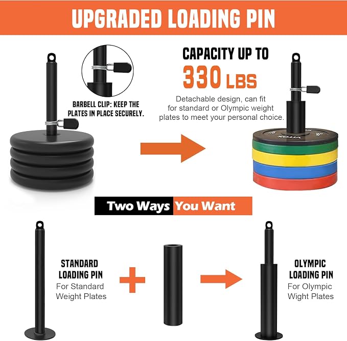 SERTT Cable Pulley System Gym, Power Rack Pulley Attachment with 2-in-1 LAT Pull Down Bar and Upgraded Loading Pin,Used for Triceps Pulldown, Biceps, Back, Shoulder