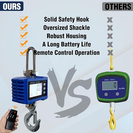 Digital Crane Scale,2200lb/1T Heavy Duty Digital Hanging Scale,Crane Scale Industrial with Remote Control and LCD Screen,High Precision Electronic Weighing Crane Scale for Market,Factory,Construction