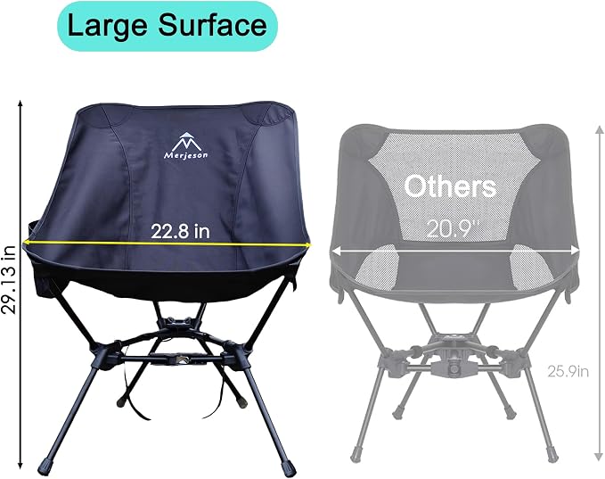 Portable Camping Chair Backpacking Chair, Ultralight Folding Chair-Compact, Lightweight Foldable Chairs for Hiking Mountaineering, Beach, Picnic (Black)