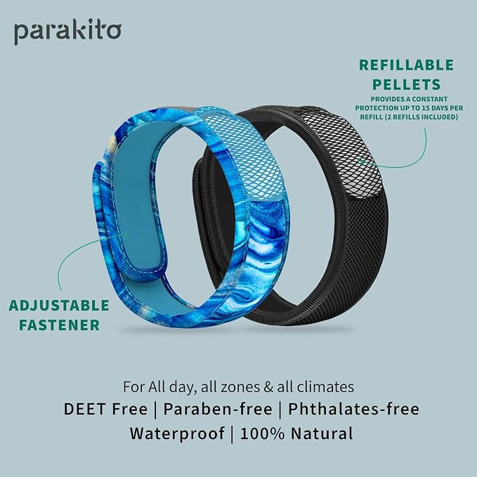 PARA'KITO Bonus Pack - 2 Wristbands & 2 Refills (Black & Neptune)