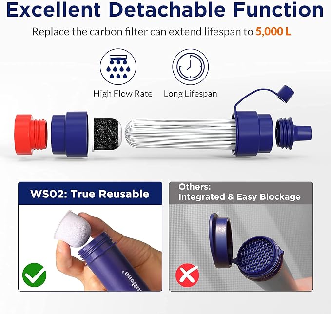 Membrane Solutions Water Filter Straw S2, Camping with Gravity Water Filter Pro 6L, 0.1-Micron Versatile Survival