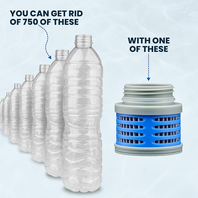OKO Purification Water Bottle with Replacement Filter, Portable Water Purifier Bottle for Travel & On the Go, BPA Free Reusable Bottle, Long Lasting 100 Gallon Filter, 22 Oz