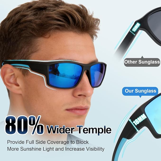 Missfive 2 Pack Mens Preferred Bifocal Sunglasses with Readers Built in, Sporty Semi-Rimless Wrap Dark Reading Glasses - Full Frame Rubber Thick Temples, UV400 Protection Outdoor/Driving, +200