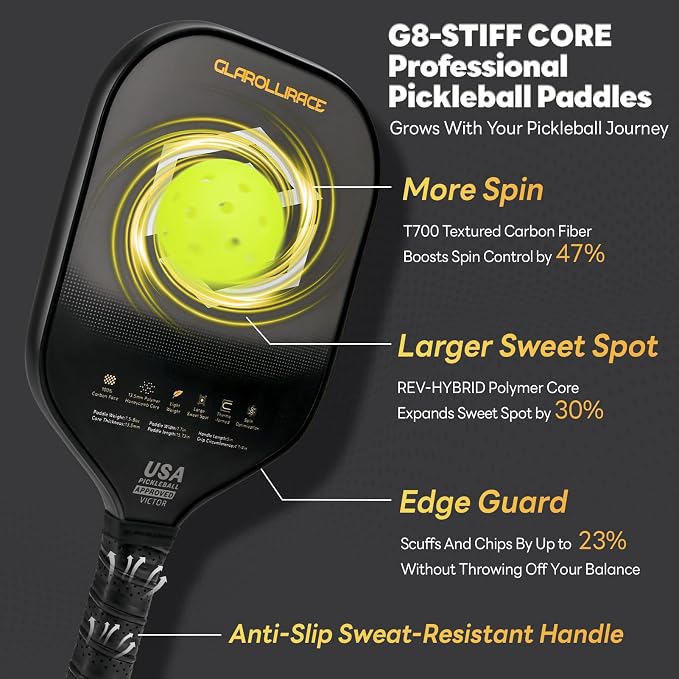 Pickleball Paddles Set of 2 | 4 Pickleball Rackets, USAPA Approved Pickleball Set, Fiberglass | Carbon Fiber Surface & 13 mm PP Honeycomb Core,4 Indoor & Outdoor Pickle Balls
