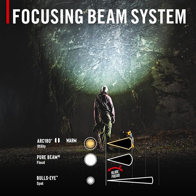 Coast FL97R Voice-Controlled 1200 Lumen Rechargeable LED Headlamp with Pure Beam Spot & Flood, ARC Lighting, Red & Green Color Modes, Glide Focus Radial Arm Dial and USB-C Charge Port, Ocean Blue