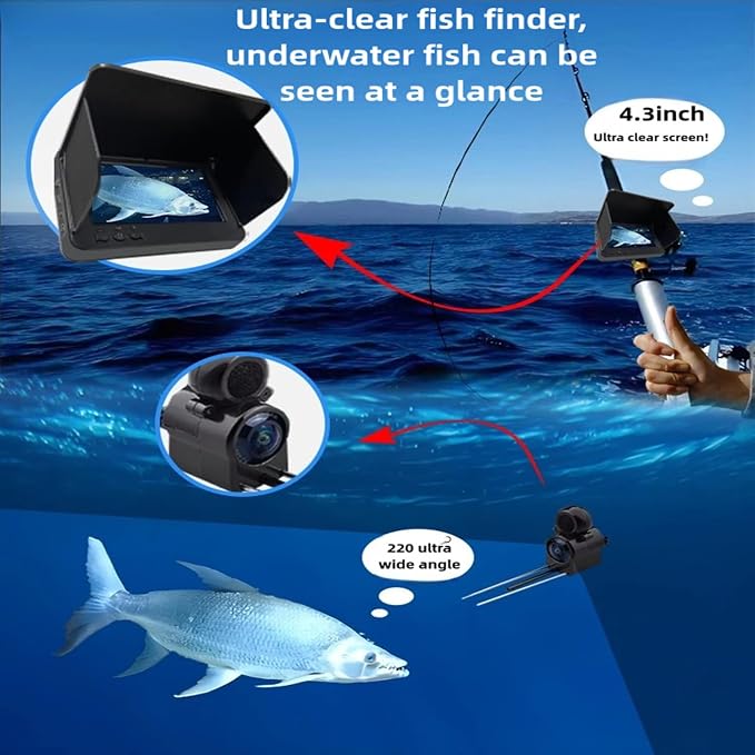 Underwater Fishing Camera with Infrared Night Vision, IP67 Waterproof Portable Fish Finder for Ice Fishing, Kayak, Boat, River & Lake