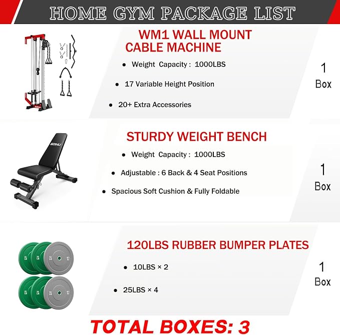 Wall Mount Cable Station, WM1 Cable Crossover Machine with 17 Positions, High and Low Cable Crossover Machine with Removable Footplate for Garage Home Gym