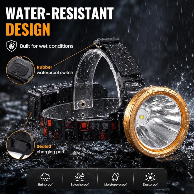 Super Bright Rechargeable Coon Hunting Headlamp, LED Spotlight Head Torch with Power Supply, Waterproof Headlight Flashlight for Outdoor Hunting, Fishing, Hiking, Camping, Night Work