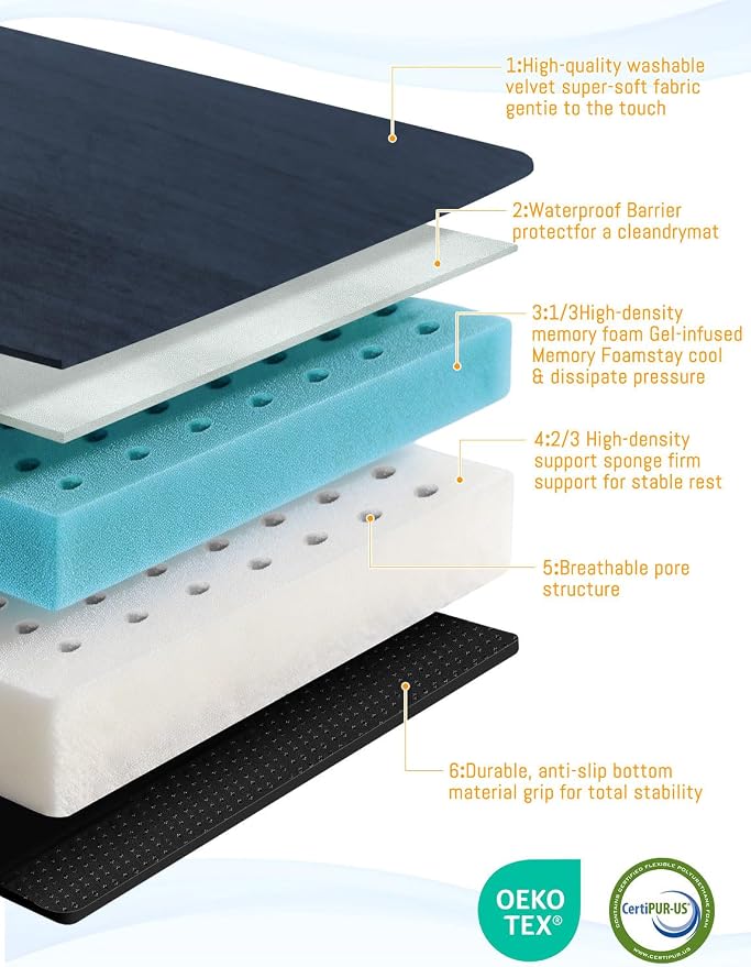 Memory Foam Camping Mattress Pad, Ventilated Breathable Design CertiPUR-US & Oeko-TEX Certified Sleeping Pad Waterproof 3inch Non-Slip Portable Sleeping Camping Mat with Storage Bag for Car Travel