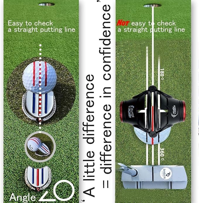 BIRDIE79 Golf Ball Line Marker Tool Kit Set. 360 Degree 3-Line Plus Vertical Line Putting Alignment & Triple Track Standing Ball Marker with Adjustable Tilt Angle, Confidence Liner Accessories.