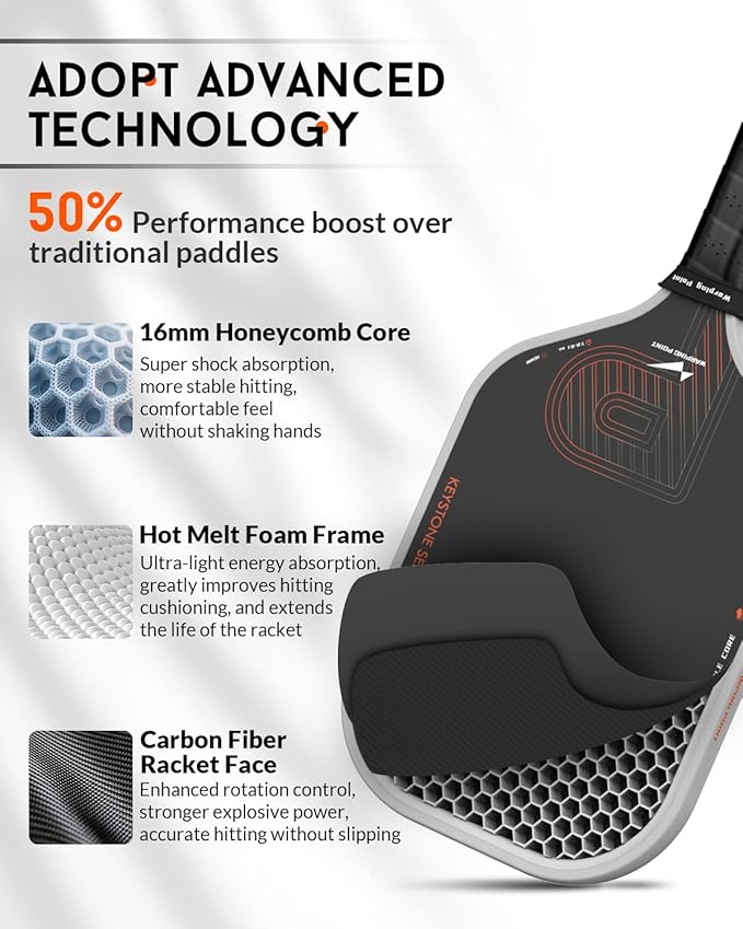 Warping Point Pickleball Paddle, Carbon Fiber Paddle with Endura Friction Surface, Polymer Honeycomb Core, Design for Ultimate Spin & Power, Large Sweet Spot & Contro, USAP Approved